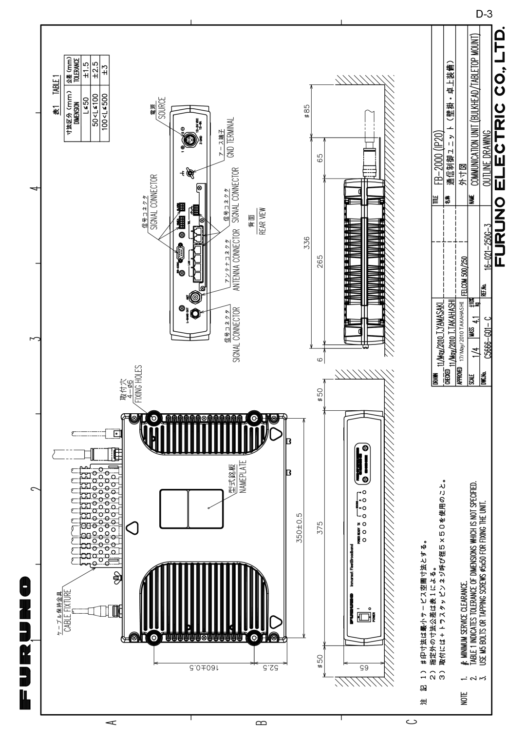 Furuno FELCOM 250, FELCOM 500 installation manual 17/May/2010 Takahashi 