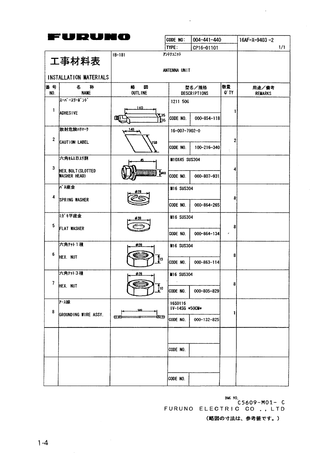 Furuno FELCOM 81B, FELCOM 81A manual 