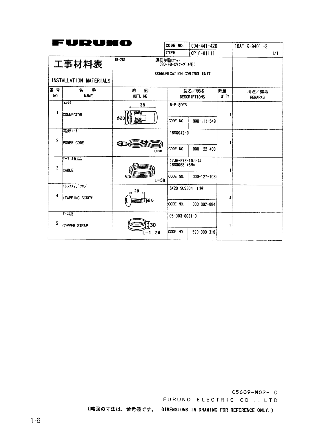 Furuno FELCOM 81B, FELCOM 81A manual 