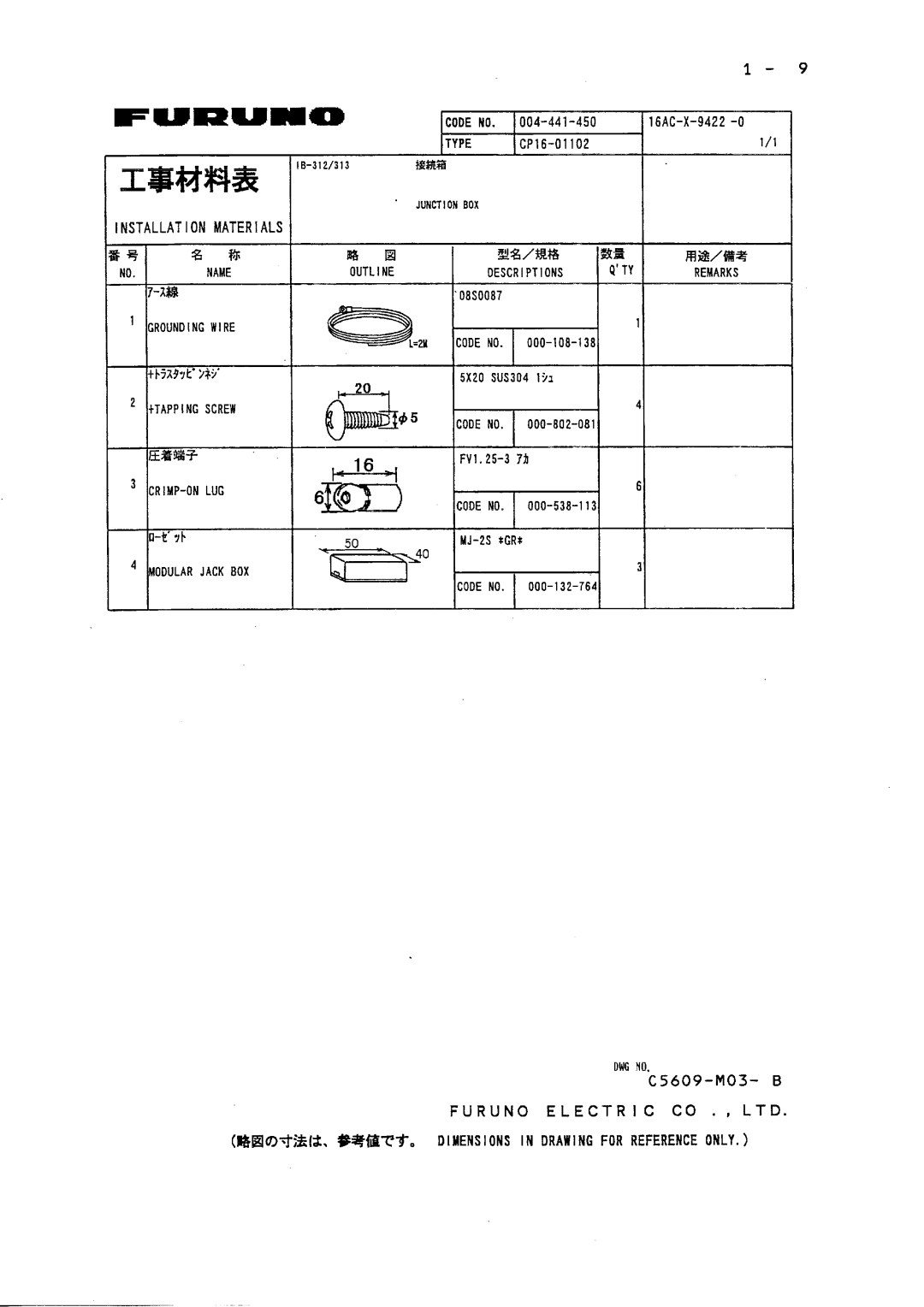 Furuno FELCOM 81B, FELCOM 81A manual 