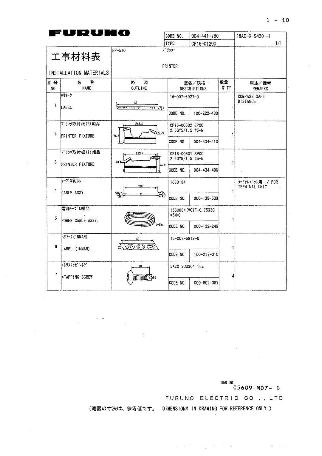 Furuno FELCOM 81A, FELCOM 81B manual 