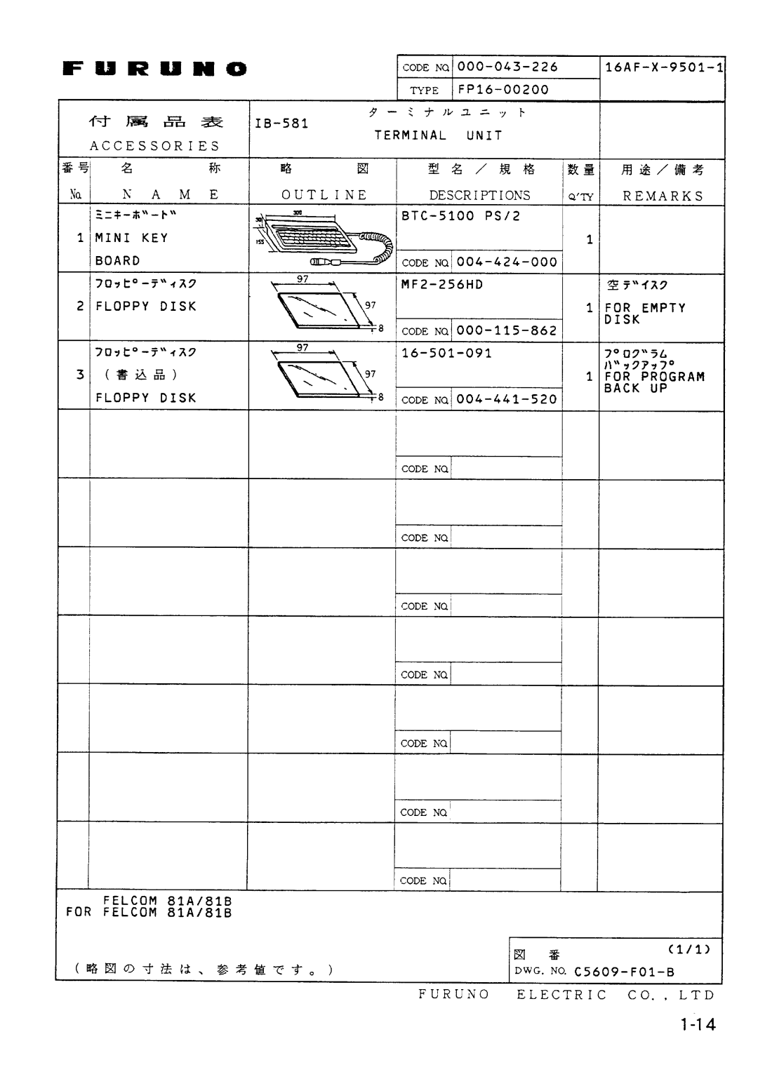 Furuno FELCOM 81B, FELCOM 81A manual 