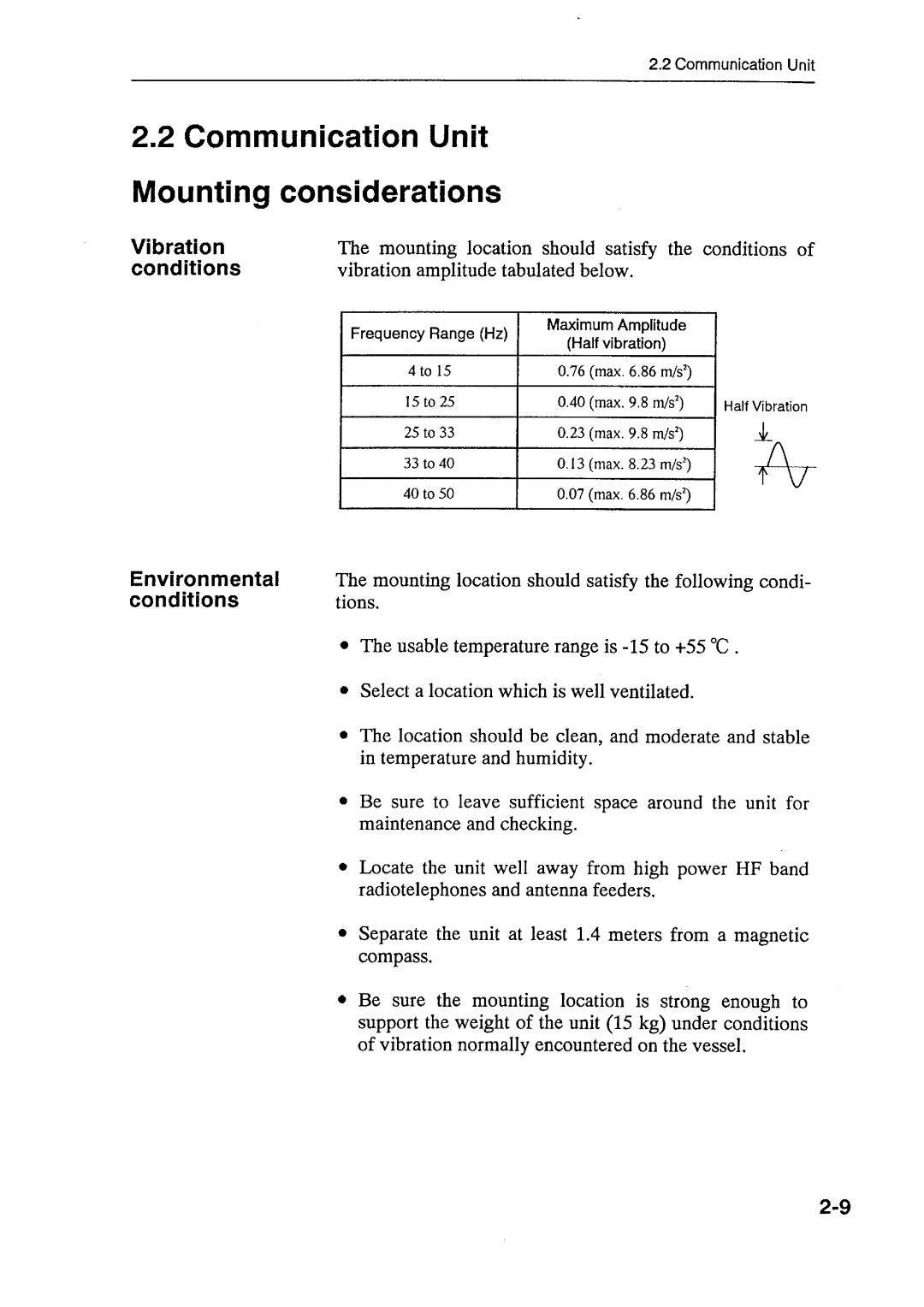 Furuno FELCOM 81A, FELCOM 81B manual 