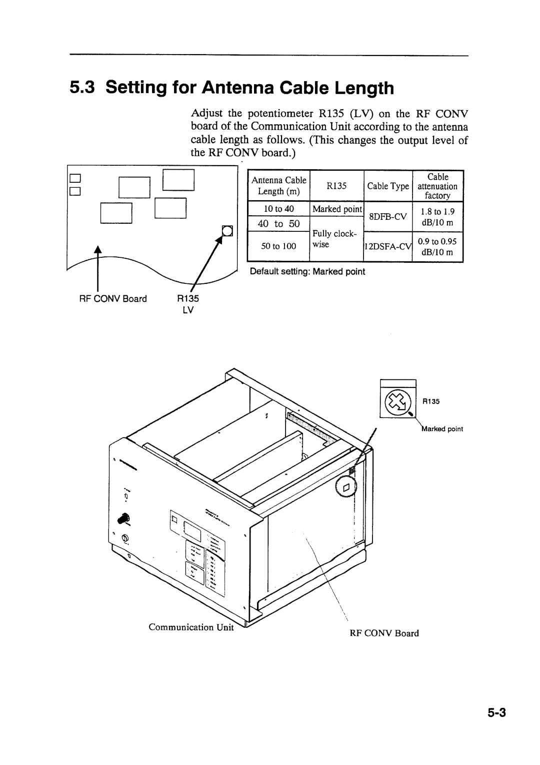 Furuno FELCOM 81A, FELCOM 81B manual 