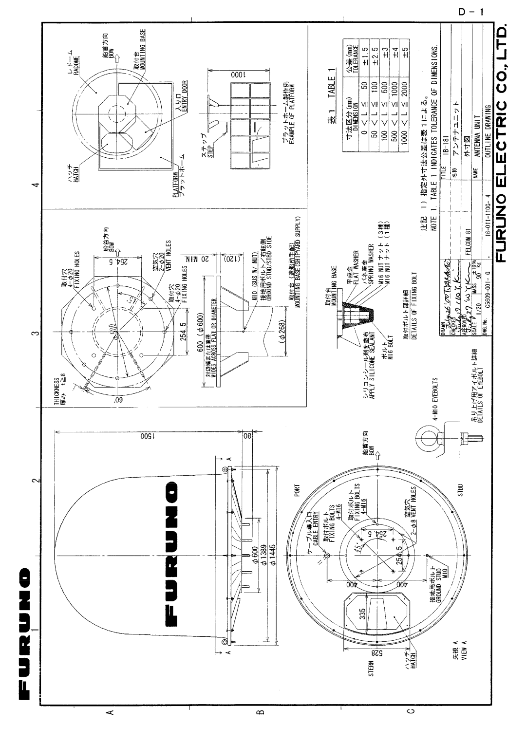 Furuno FELCOM 81A, FELCOM 81B manual 