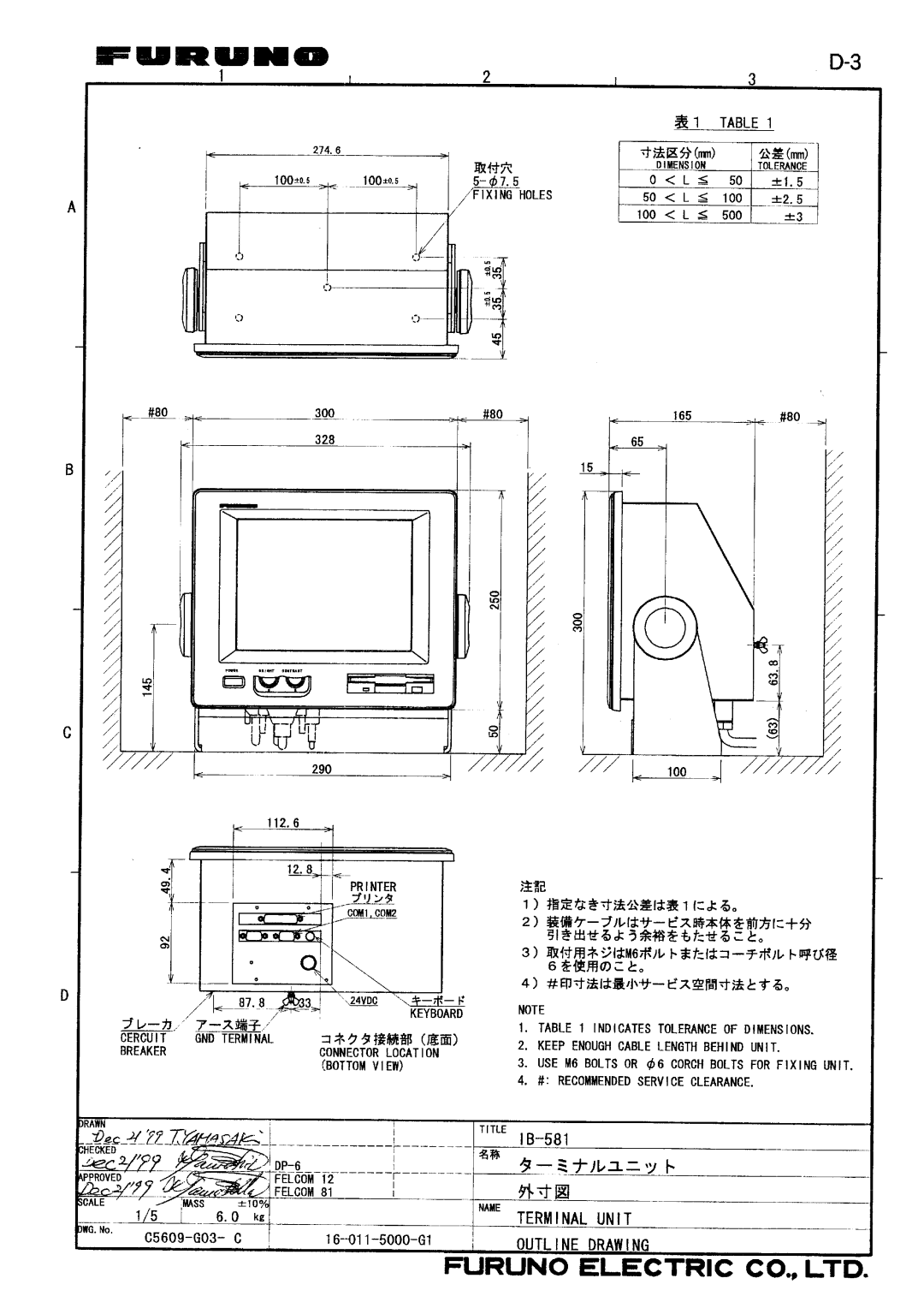 Furuno FELCOM 81A, FELCOM 81B manual 