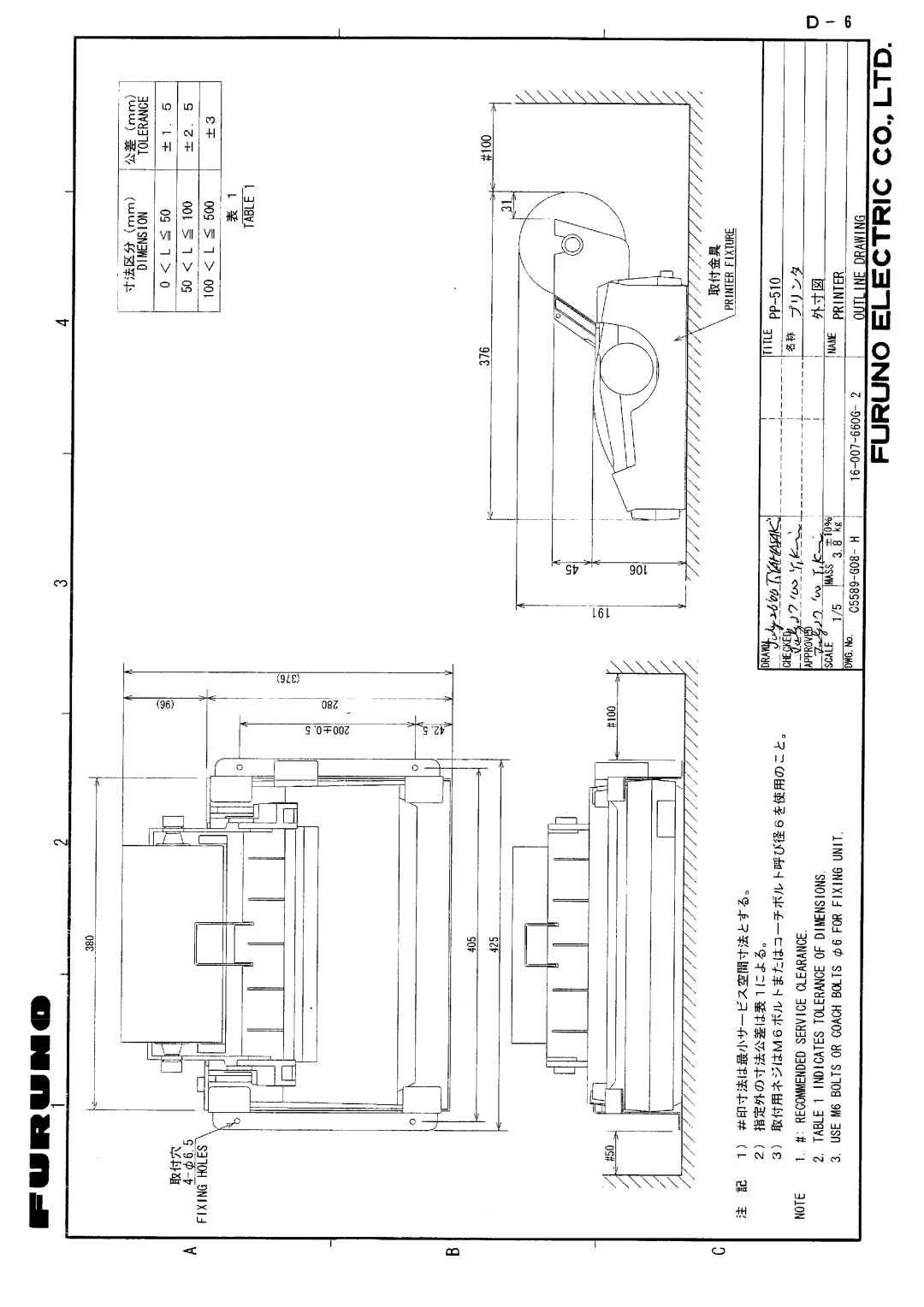 Furuno FELCOM 81B, FELCOM 81A manual 