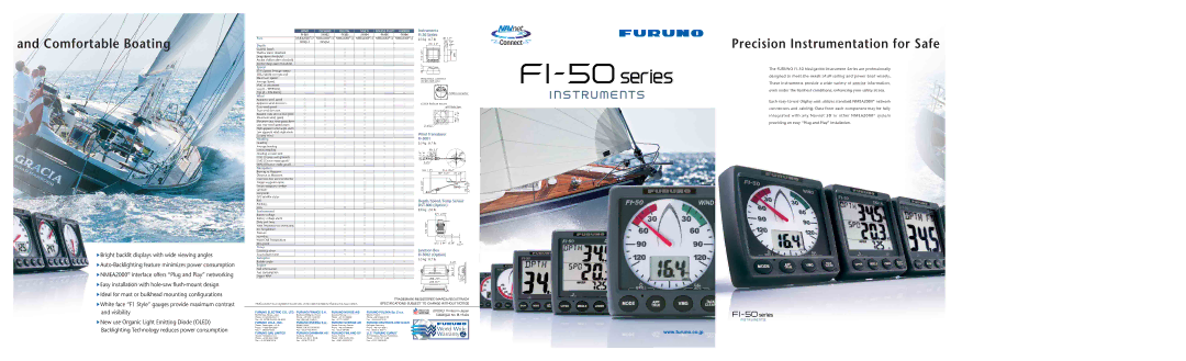 Furuno FI-50 Series specifications Port, Depth, Speed, Wind, Heading, Navigation, Environment, Timer, Autopilot, Engine 