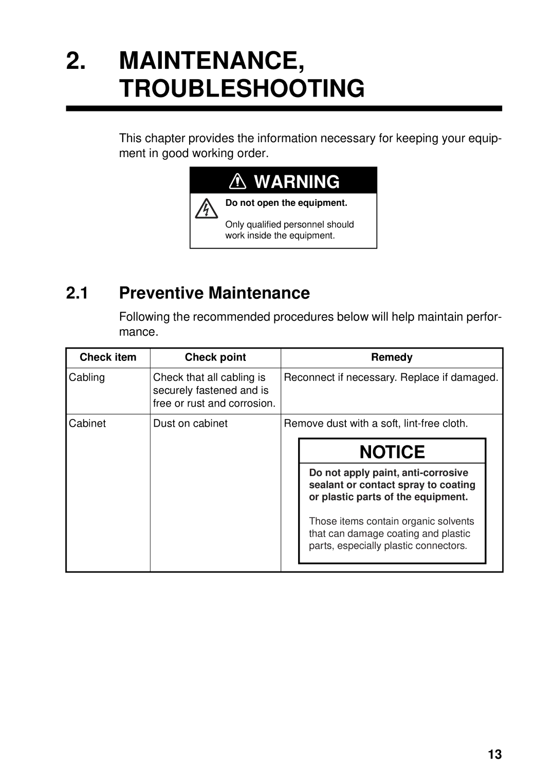 Furuno FI-504 manual MAINTENANCE, Troubleshooting, Preventive Maintenance 