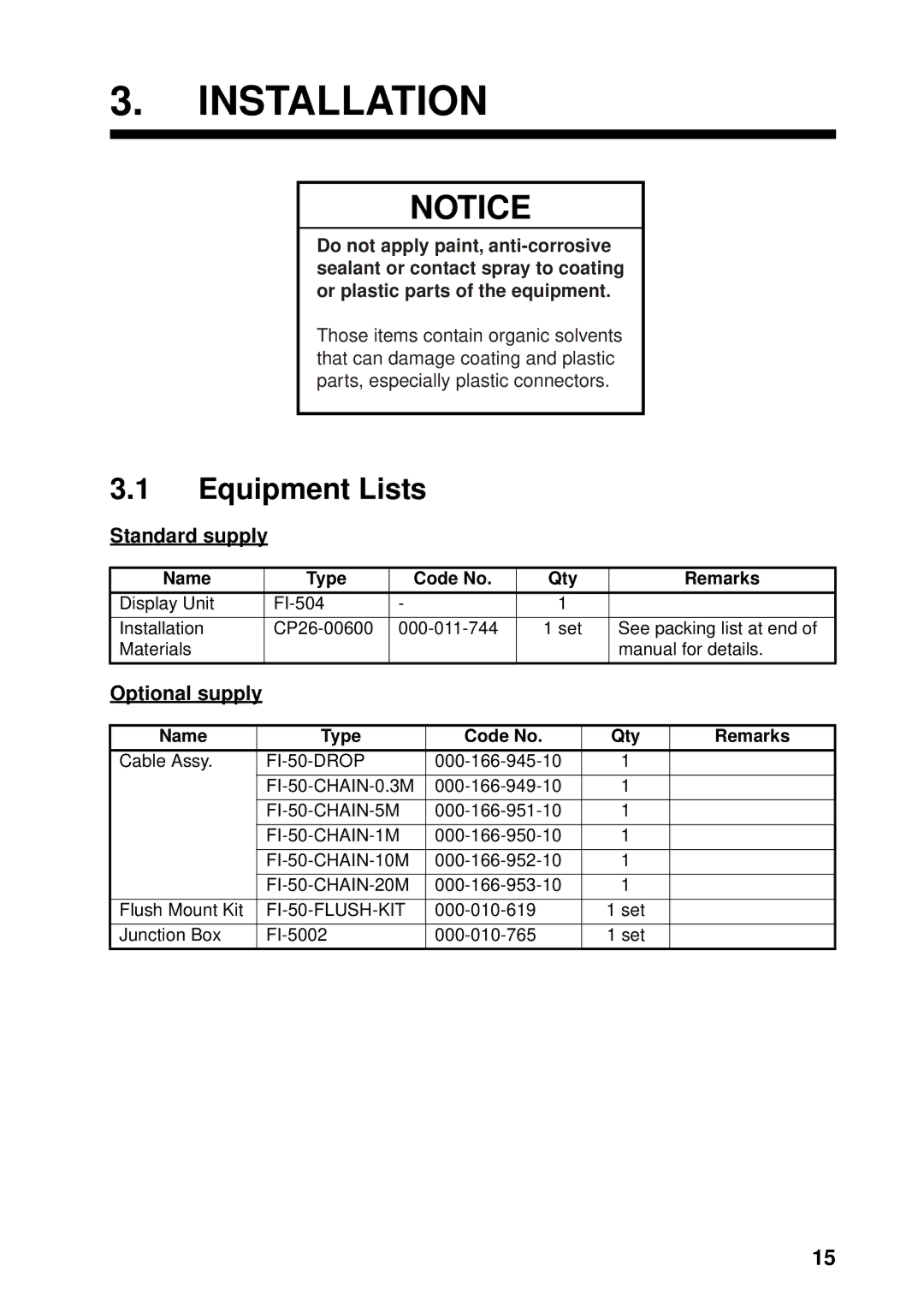 Furuno FI-504 manual Installation, Equipment Lists, Standard supply, Optional supply 