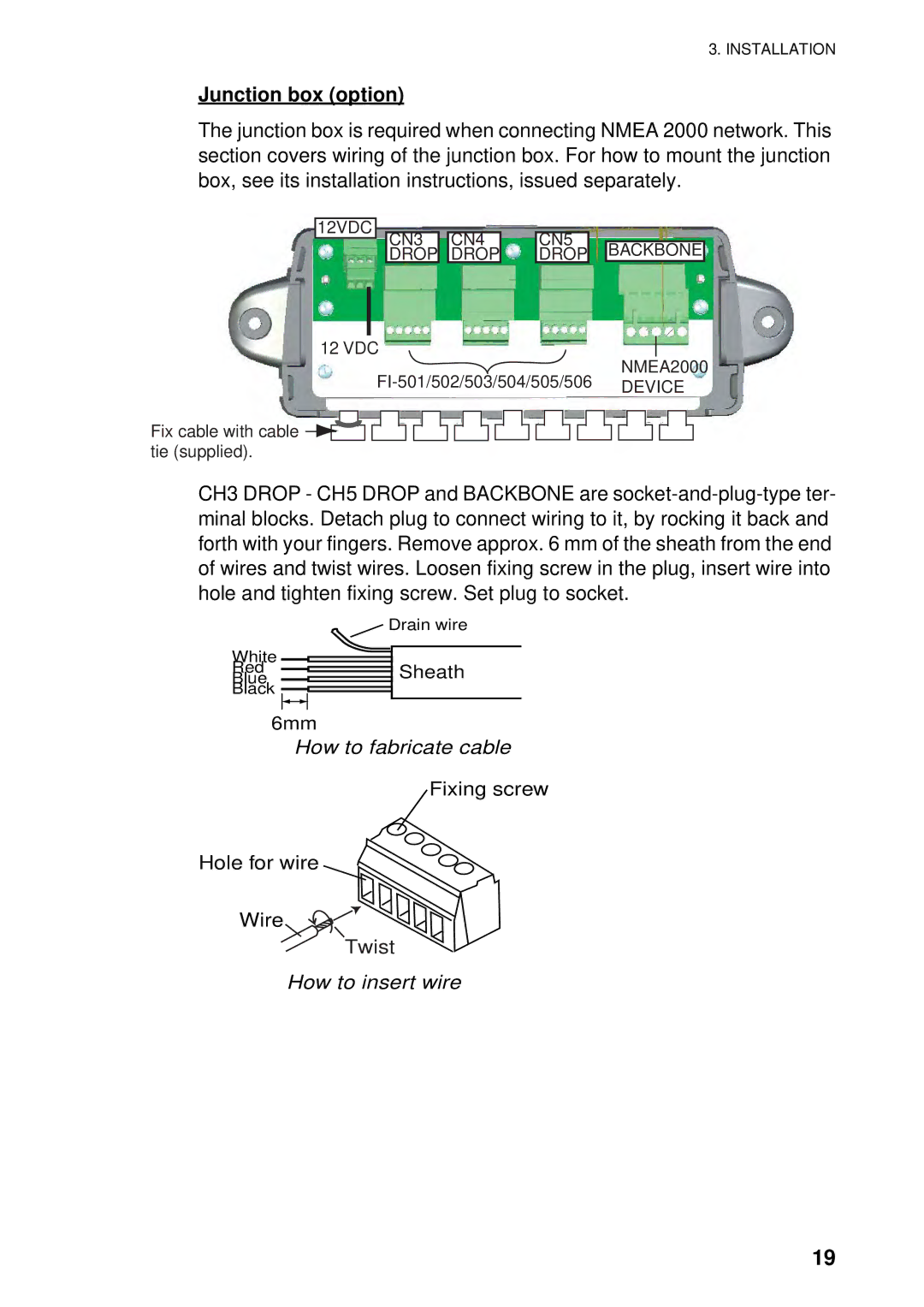 Furuno FI-504 manual Junction box option 