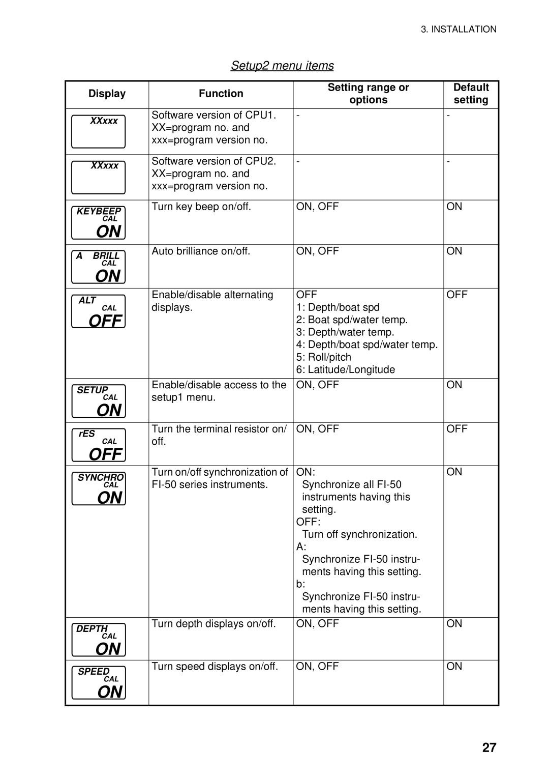 Furuno FI-504 manual Setup2 menu items 