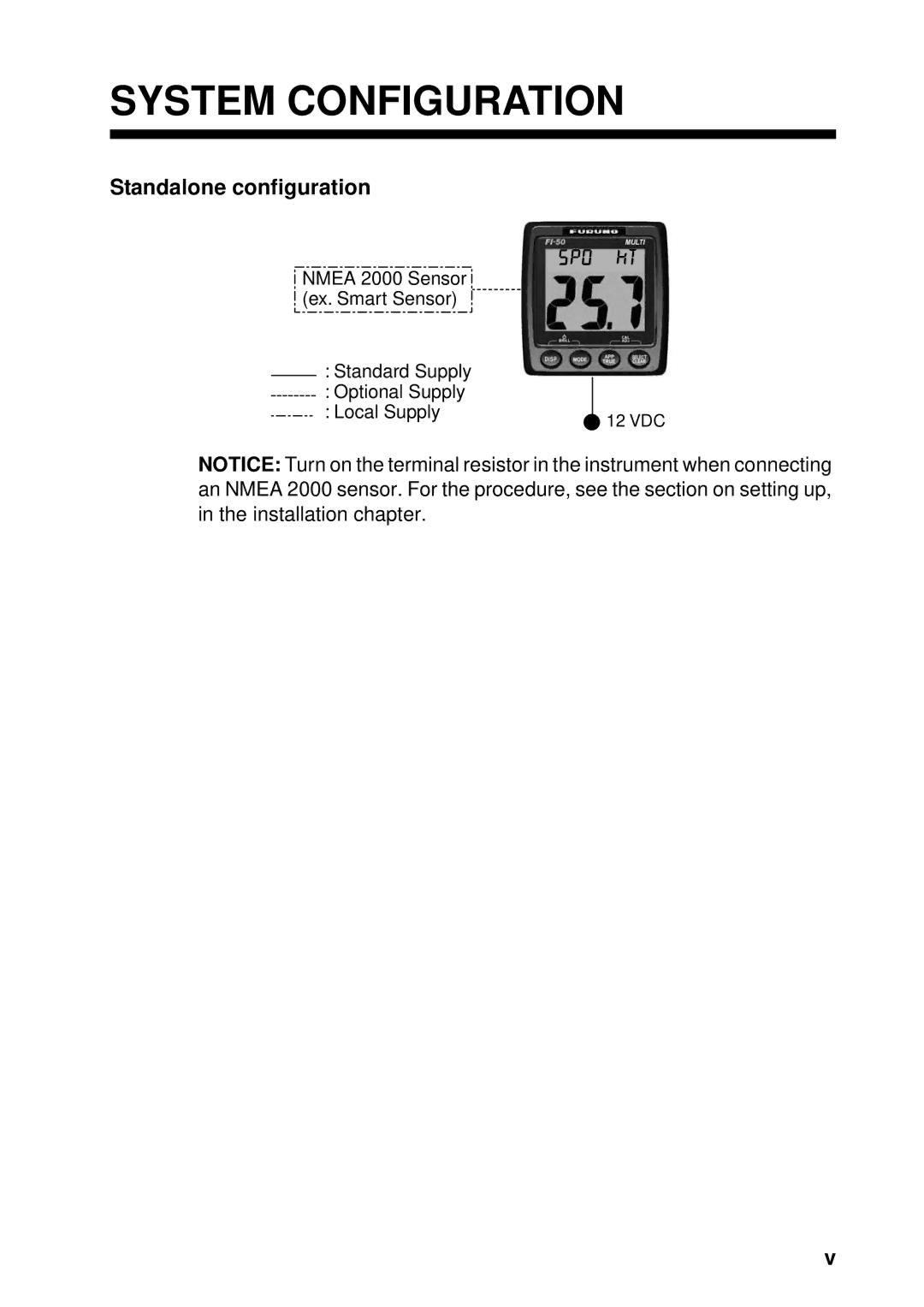 Furuno FI-504 manual System Configuration, Standalone configuration 