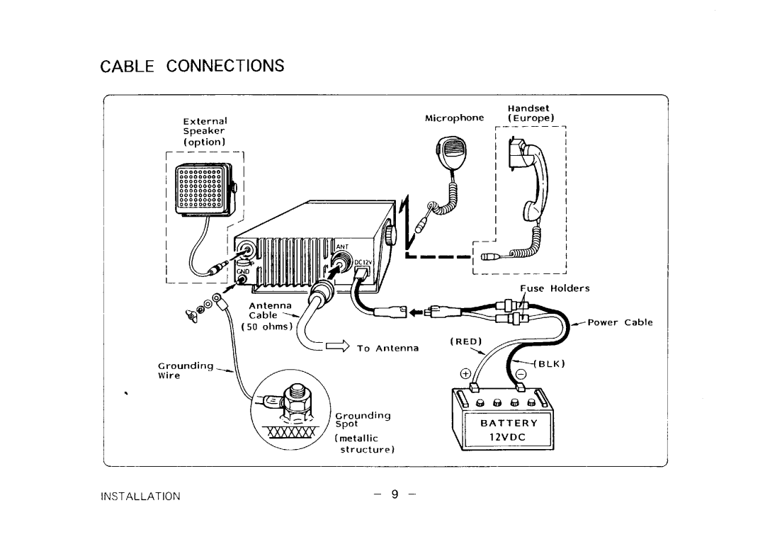 Furuno FM-2510 manual 