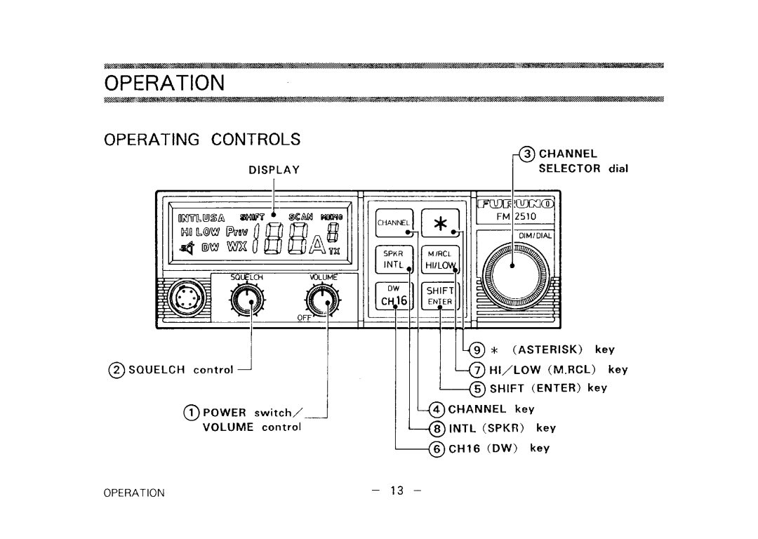 Furuno FM-2510 manual 