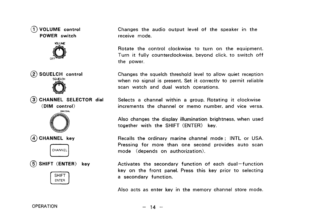 Furuno FM-2510 manual 