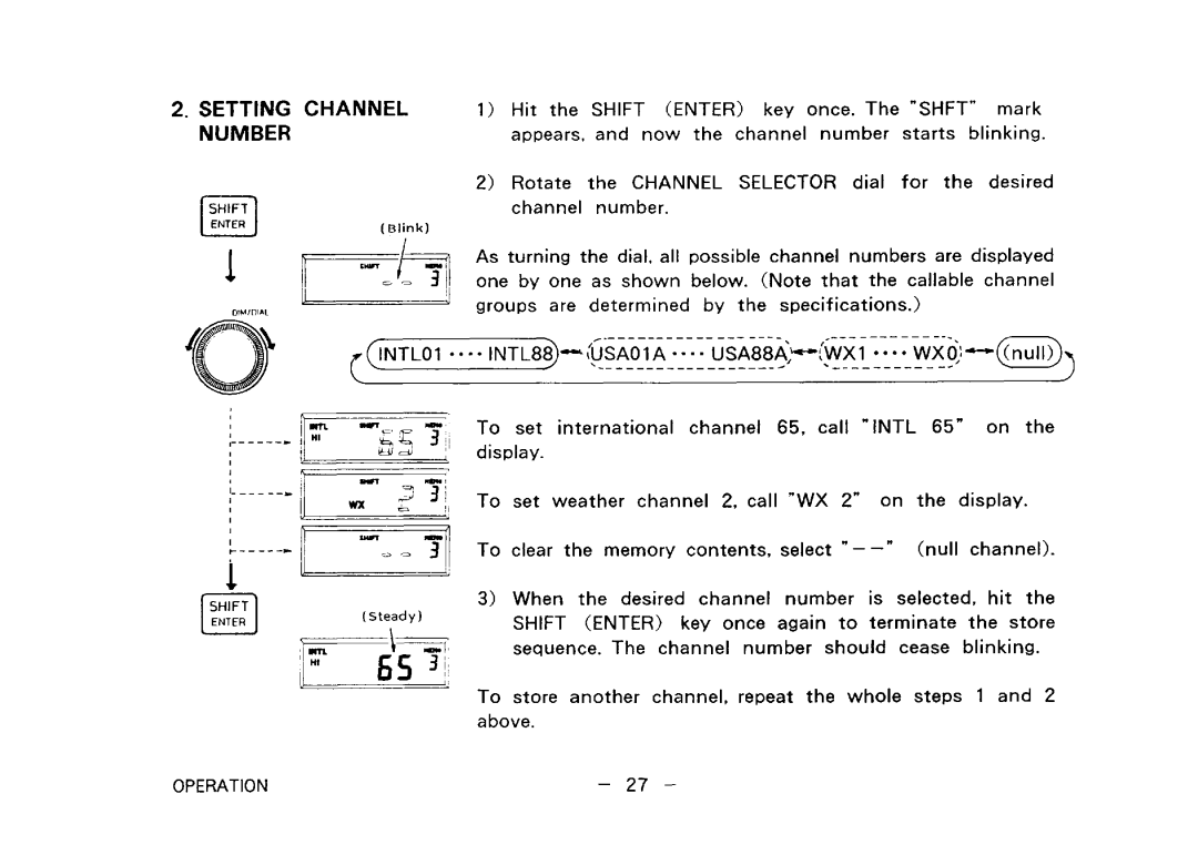 Furuno FM-2510 manual 