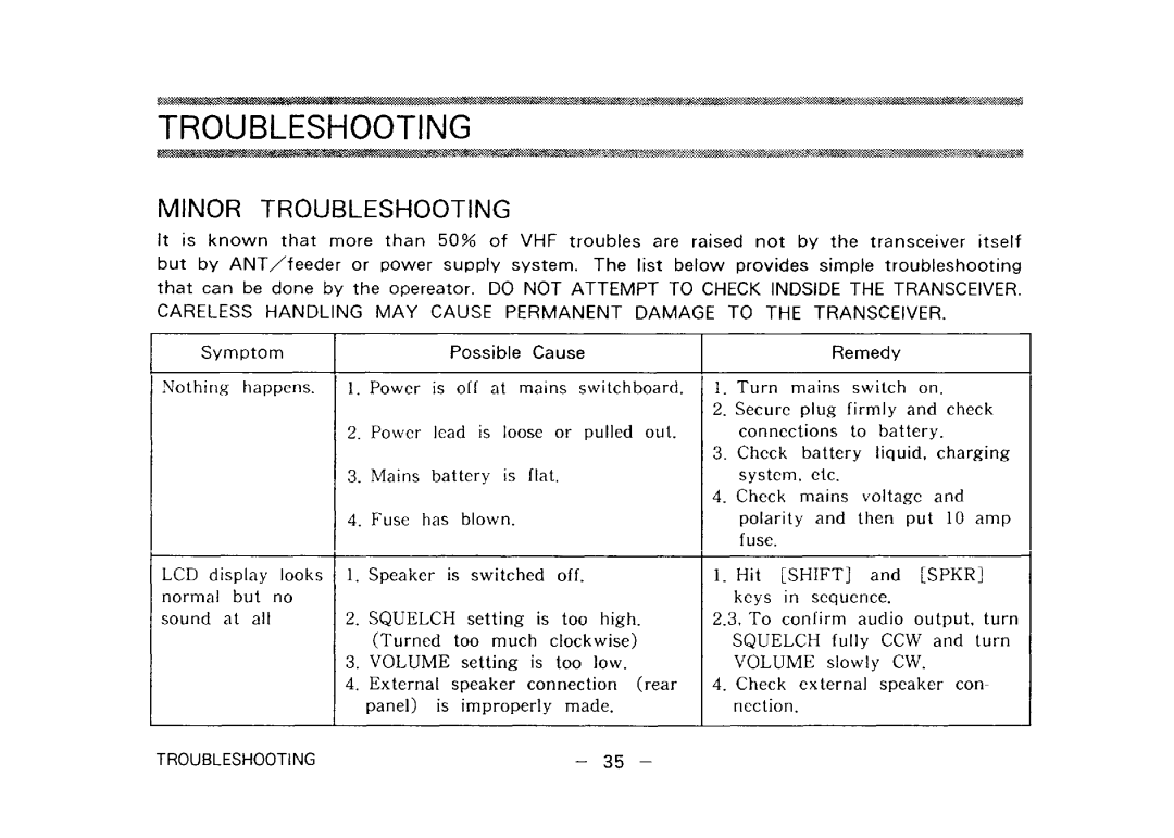 Furuno FM-2510 manual 