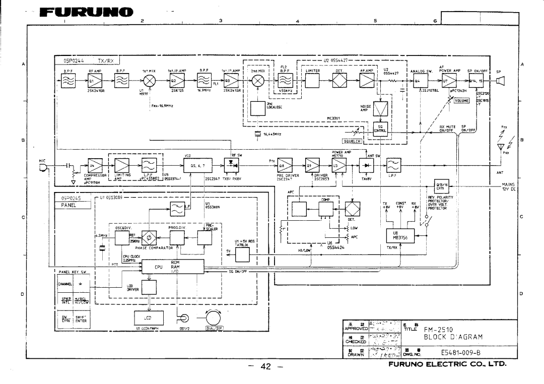 Furuno FM-2510 manual 