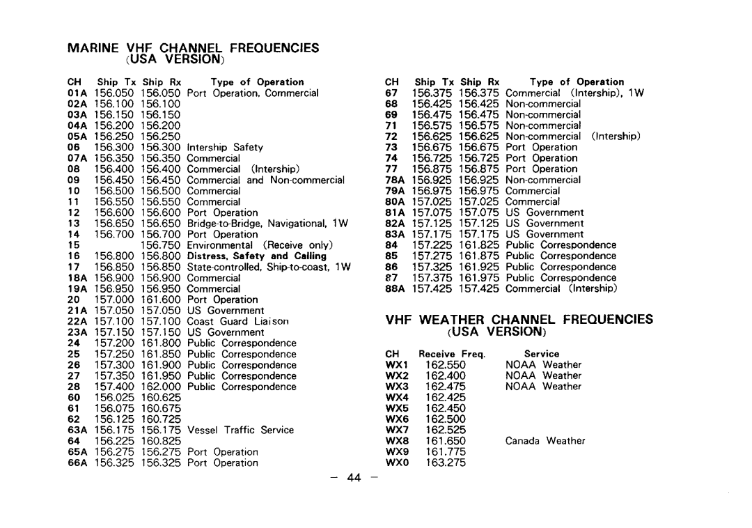 Furuno FM-2510 manual 