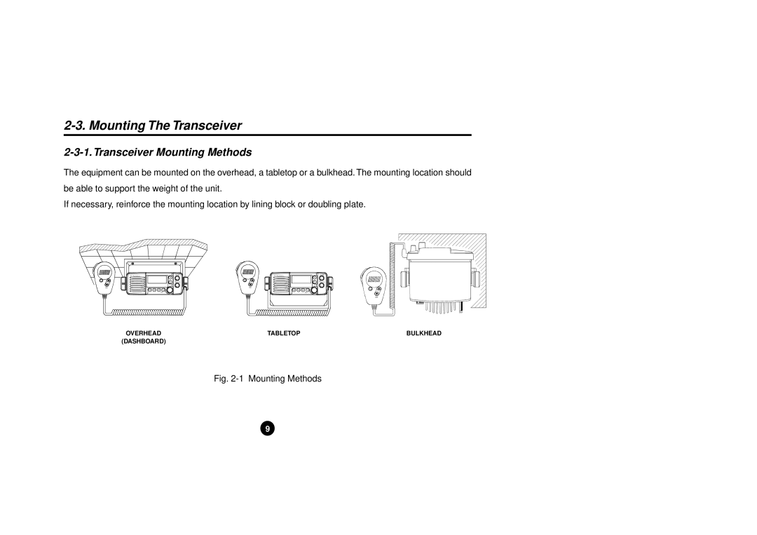 Furuno FM-2710 manual Mounting The Transceiver, Transceiver Mounting Methods 