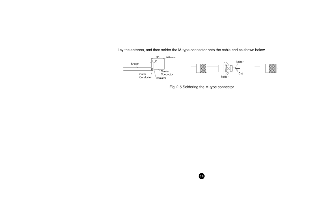 Furuno FM-2710 manual Soldering the M-type connector 