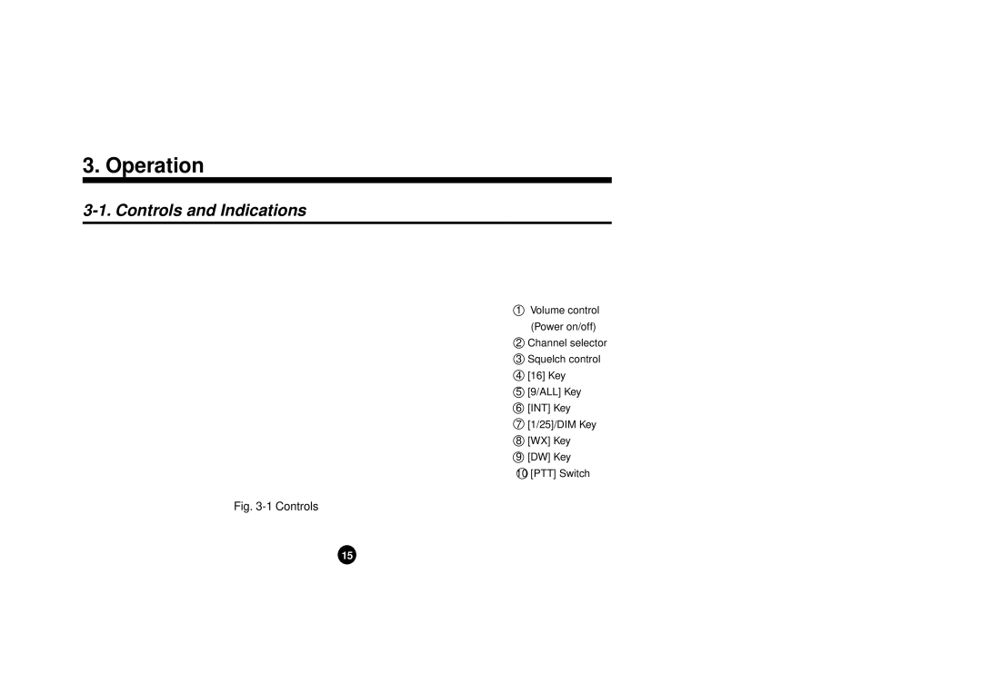 Furuno FM-2710 manual Operation, Controls and Indications 