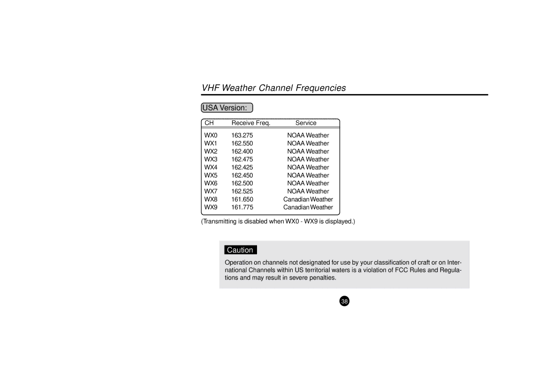 Furuno FM-2710 manual VHF Weather Channel Frequencies, Receive Freq 