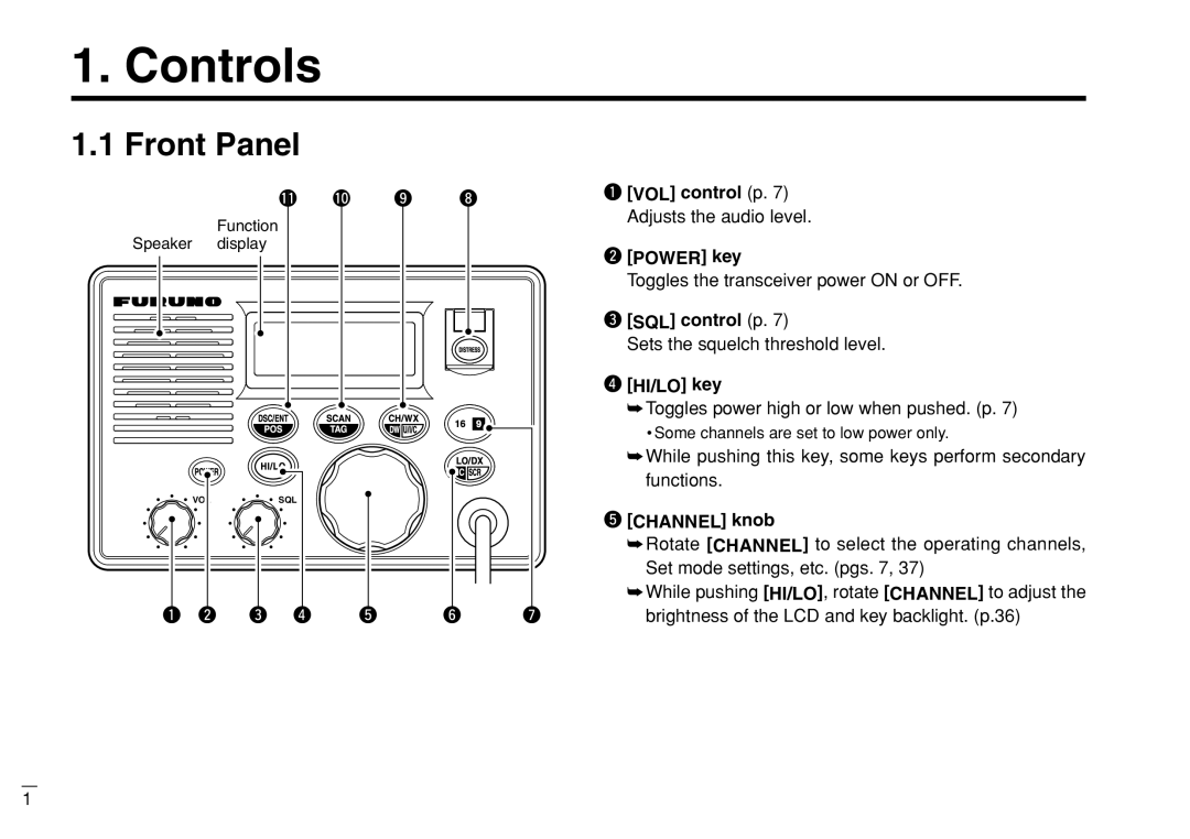 Furuno FM-3000 manual Controls, Front Panel, SQL control p, HI/LO key, Channel knob 