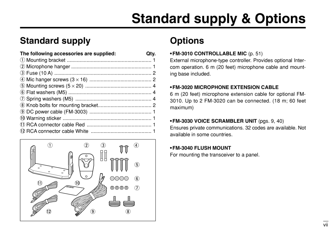 Furuno FM-3000 manual Standard supply & Options 