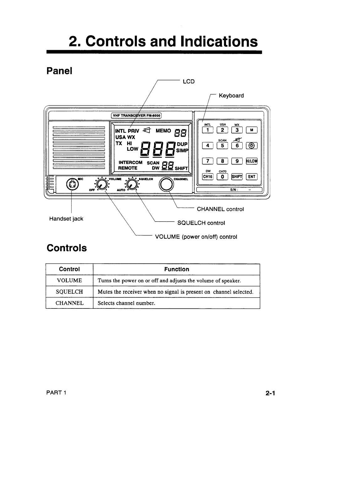 Furuno FM-8000 manual 