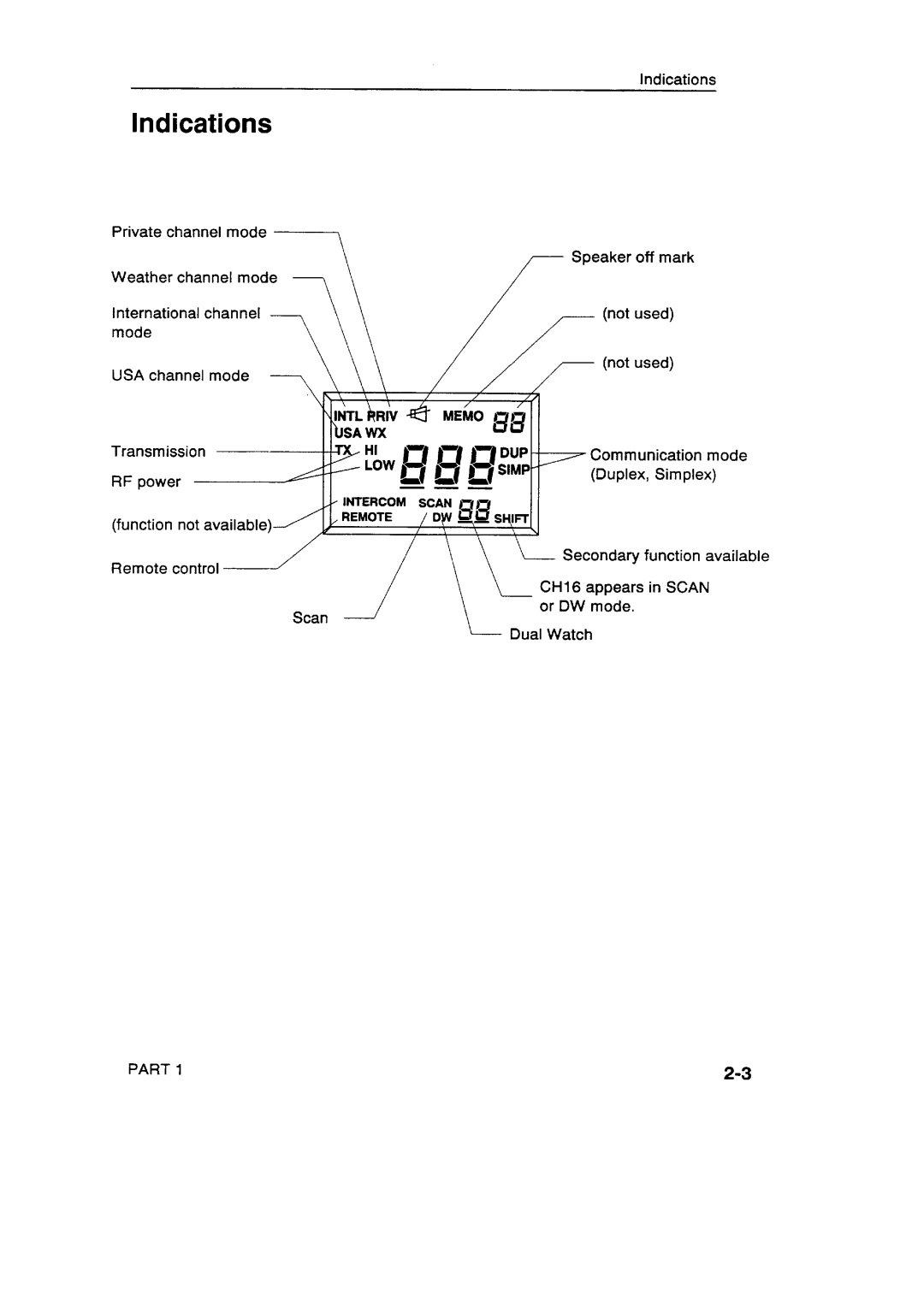 Furuno FM-8000 manual 