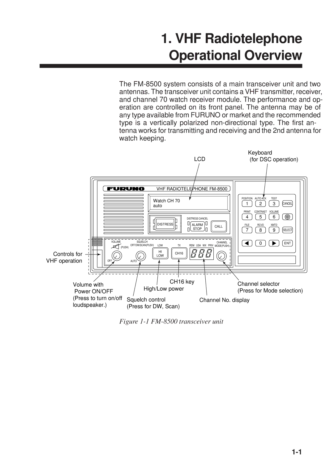 Furuno FM-8500 manual VHF Radiotelephone Operational Overview 