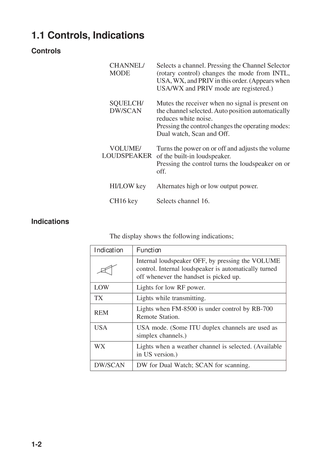 Furuno FM-8500 manual Controls, Indications 