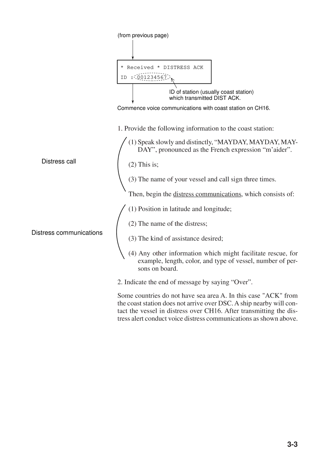Furuno FM-8500 manual Provide the following information to the coast station, Distress call Distress communications 