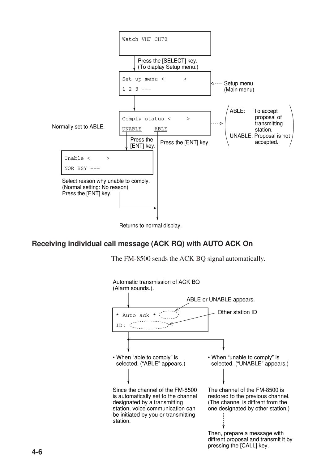 Furuno manual Receiving individual call message ACK RQ with Auto ACK On, FM-8500 sends the ACK BQ signal automatically 