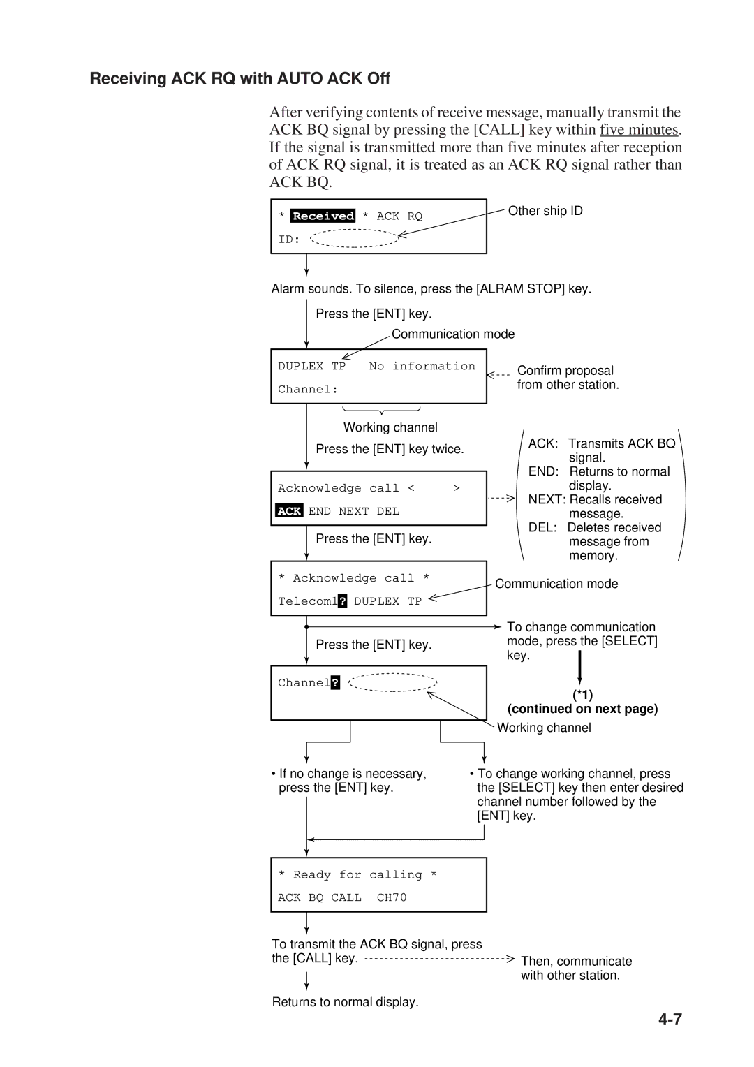 Furuno FM-8500 manual Receiving ACK RQ with Auto ACK Off, Ack Bq 