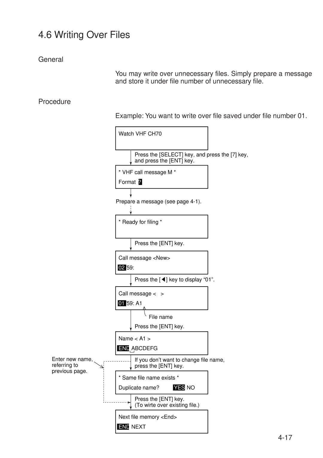 Furuno FM-8500 manual Writing Over Files, Example You want to write over file saved under file number 