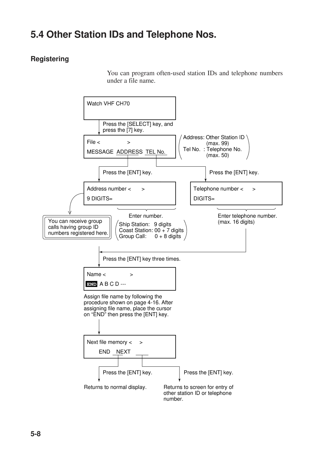 Furuno FM-8500 manual Other Station IDs and Telephone Nos, Registering 