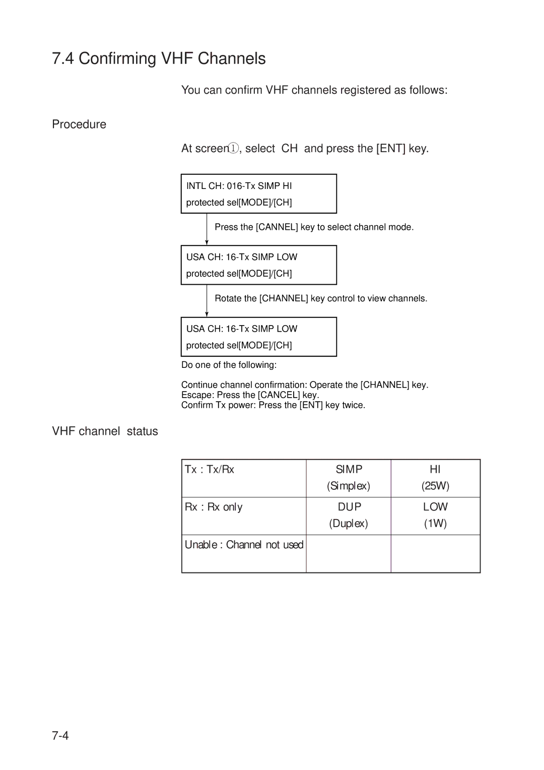 Furuno FM-8500 manual Confirming VHF Channels, You can confirm VHF channels registered as follows, VHF channel status 