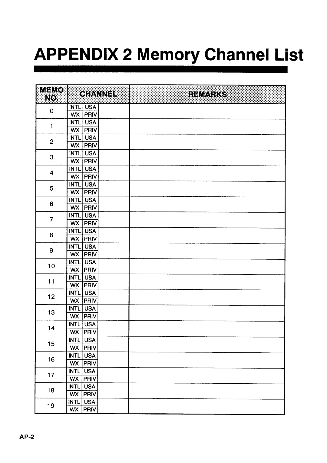 Furuno FM-8500 manual 