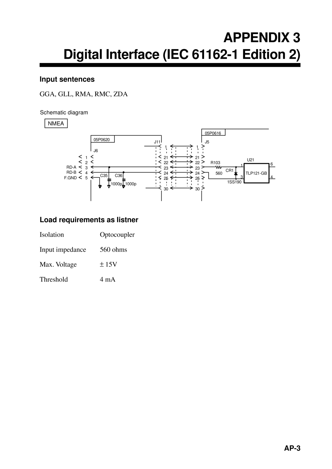 Furuno FM-8500 Input sentences, Load requirements as listner, Isolation, Input impedance Ohms Max. Voltage Threshold, AP-3 