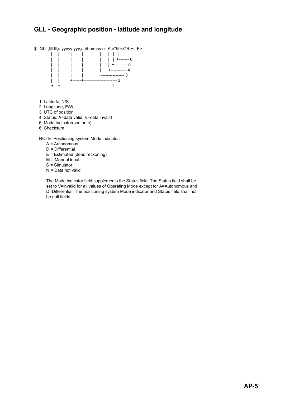 Furuno FM-8500 manual GLL Geographic position latitude and longitude, AP-5 