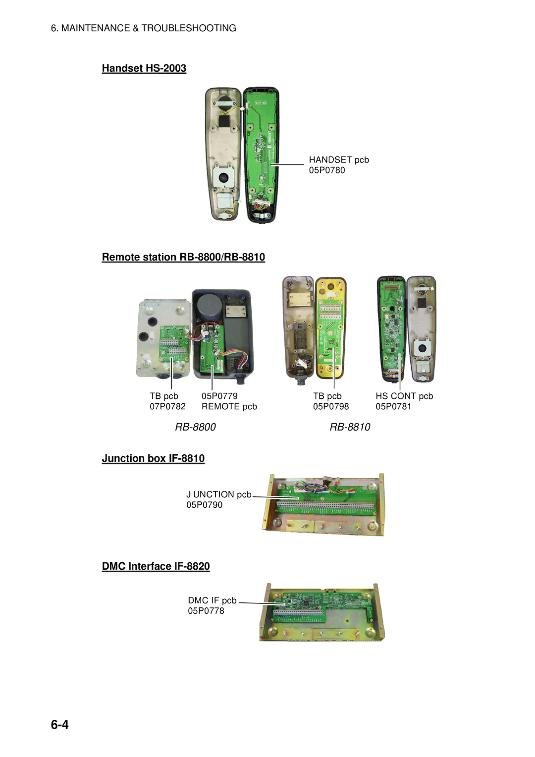 Furuno FM-8800D manual Handset HS-2003, Remote station RB-8800/RB-8810, Junction box IF-8810, DMC Interface IF-8820 