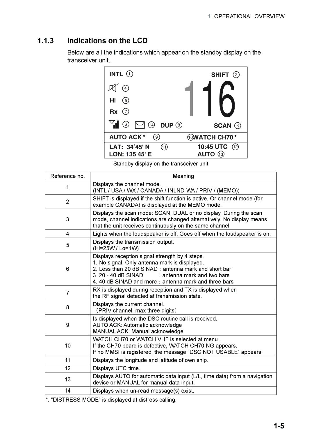 Furuno FM-8800D manual 116, Indications on the LCD 