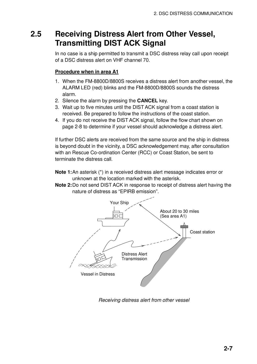 Furuno FM-8800D manual Procedure when in area A1 