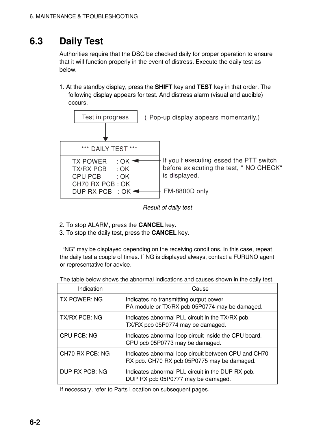 Furuno FM-8800D manual Daily Test, TX Power TX/RX PCB, Cpu Pcb, CH70 RX PCB OK, Dup Rx Pcb 