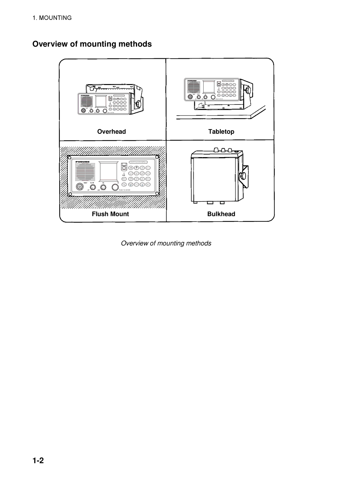 Furuno FM-8800D/8800S manual Overview of mounting methods, Overhead 