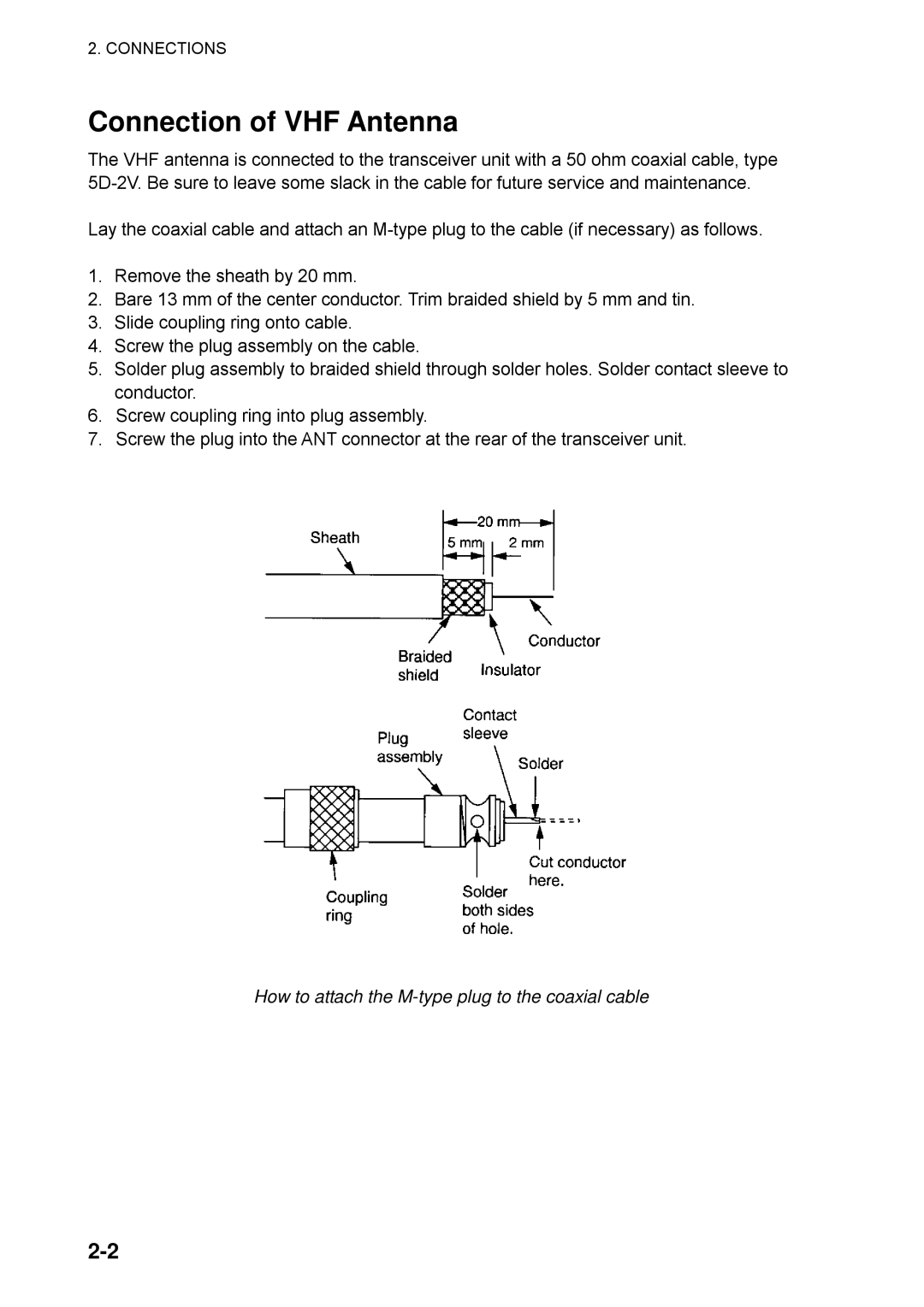 Furuno FM-8800D/8800S manual Connection of VHF Antenna 