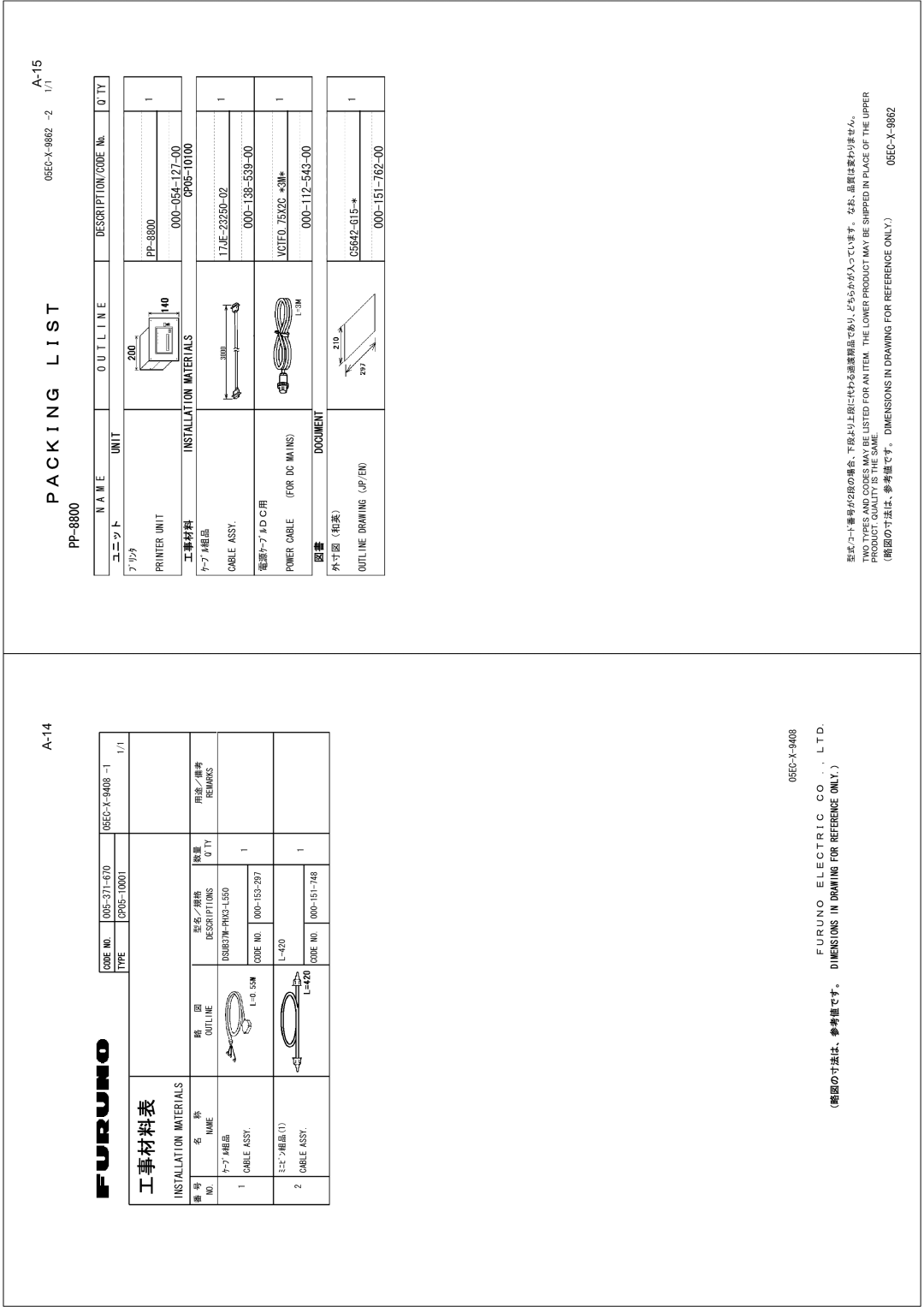 Furuno FM-8800D/8800S manual 22 